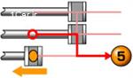 گیربکس (Transmission) (ویدئو)